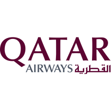 Qatar Airways Miles (unit of 1000)